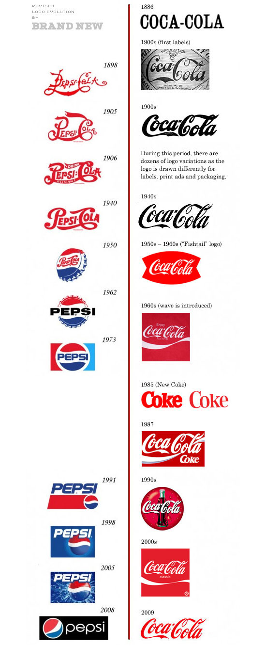 logo-design