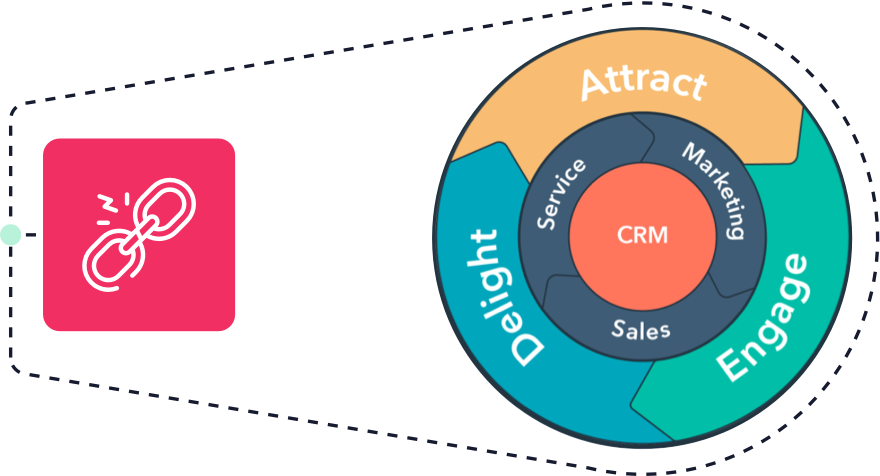 Hubspot-support-graphic-01@2x Hubspot-support-graphic-01@2x