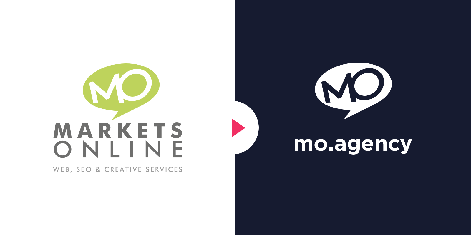Markets Online, the biggest little agency, rebrands to MO