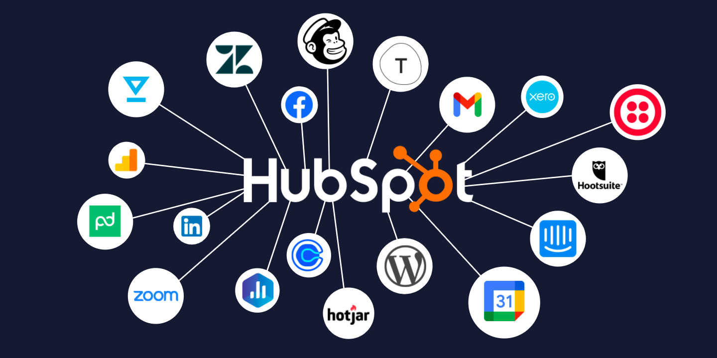 Top HubSpot Integrations