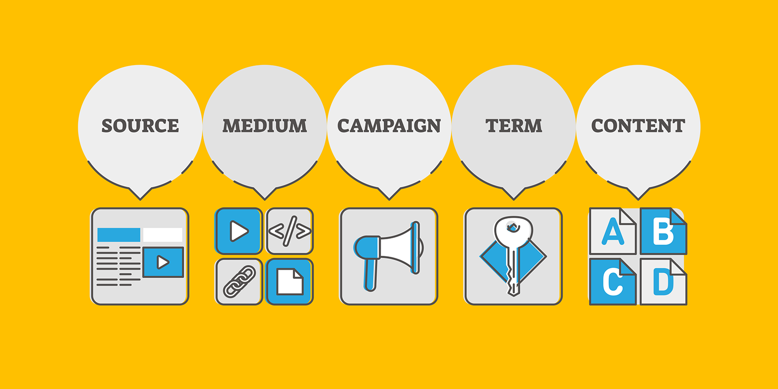 hubspot utm tag